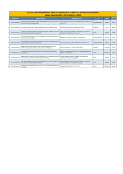 2014 yılı s&uuml;rd&uuml;r&uuml;lebilir &uuml;retimin geliştirilmesi ve yenilik&ccedil;ilik mali