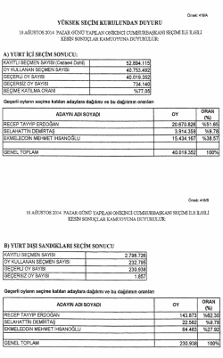 Kararın ekleri i&ccedil;in tıklayınız.