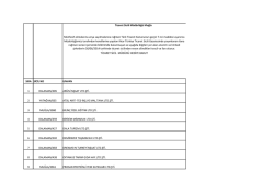 30 Haziran 2014 - Muğla Ticaret ve Sanayi Odası