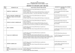 İl&ccedil;e Sosyal Yardımlaşma ve Dayanışma Vakfı Kamu Hizmet