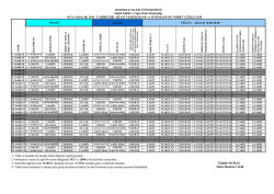 Aralık 2014 Otomasyon Listesi - Sağlık K&uuml;lt&uuml;r ve Spor Daire Başkanlığı