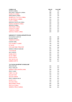 şehriyeli tavuk çorba kuşkonmaz çorba etli nohut yahni et sote etli