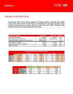 24/09/2014 teknik analiz bülteni