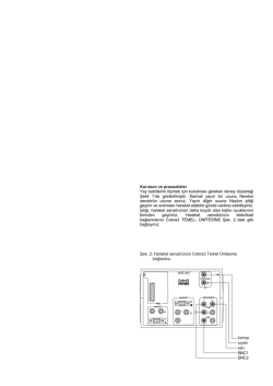 Kurulum ve prosed&uuml;rler Yay sabitlerini &ouml;l&ccedil;mek i&ccedil;in kurulması