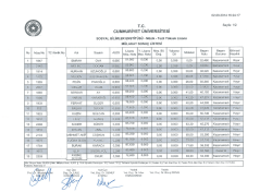 Cumhuriyet &Uuml;niversitesi Sosyal Bilimler Enstit&uuml;s&uuml;