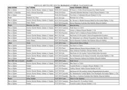 ana konu alt konu tarih vaaz konusu (&ouml;ğle)