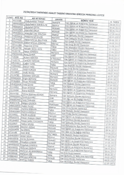 ğvo siciL No AD vE soYAo quAN G&Ouml;REV YERİ B. TARİHİ