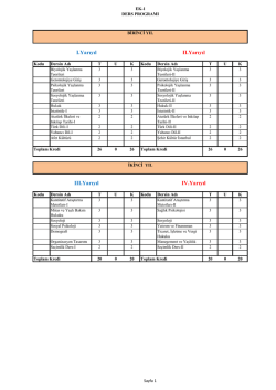 III.Yarıyıl IV.Yarıyıl I.Yarıyıl II.Yarıyıl