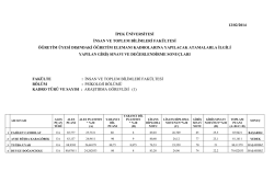 12/02/2014 ipek üniversitesi insan ve toplum bilimleri fakültesi
