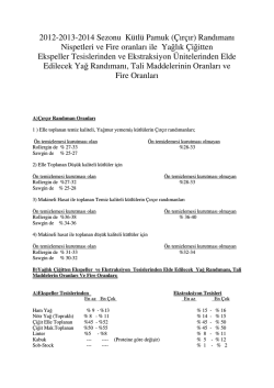 Fire ve Zaiyat Oranları