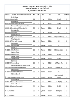 KODU/ Code SE&Ccedil;MELİ DERSLER DERS PROGRAMI TPK AKTS