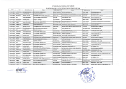 enerjisa bandırma fen lisesi