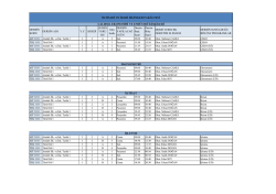 DERSİN KODU DERSİN ADI Y.Y. KREDİ ŞUBES İ/GRU BU G&uuml;n