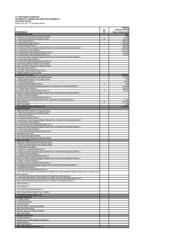 30.06.2014 solo gelir tablosu