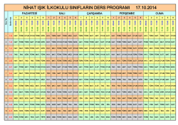 nihat ışık ilkokulu sınıfların ders programı 17.10.2014