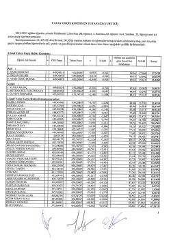 2014-2015 Diş Hekimliği Fak&uuml;ltesi Yurti&ccedil;i Yatay Ge&ccedil;iş Sonu&ccedil;ları