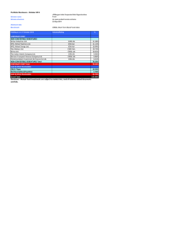 CORPORATE DEBT NON-CONVERTIBLE DEBENTURES Sintex