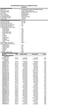 ıbv-bosphorus capıtal iş yatırım b tipi kısa 30.09.2014