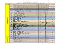 derslik adı sınıf no dersin adı 13:30 15:30 &ouml;ğrenci sayısı sınf