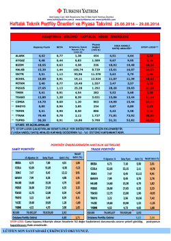 Haftalık Teknik Portf&ouml;y &Ouml;nerileri ve Piyasa Takvimi 25.08