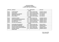 Dini Danışmanlık ve Rehberlik Ders Dağılımı
