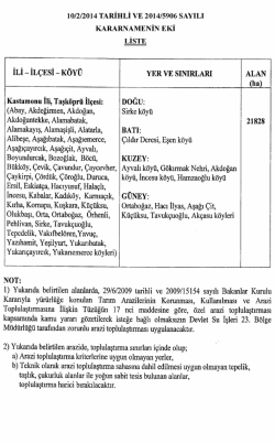 Liste i&ccedil;in tıklayınız.