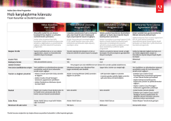 Hızlı karşılaştırma kılavuzu