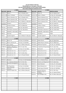 DERS KODU DERS ADI &Ouml;ĞRETİM ELEMANI DERS KODU DERS