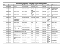 2013-‐2014 G&uuml;z D&ouml;nemi B&uuml;t&uuml;nleme Sınavı G&ouml;zetmenlikleri