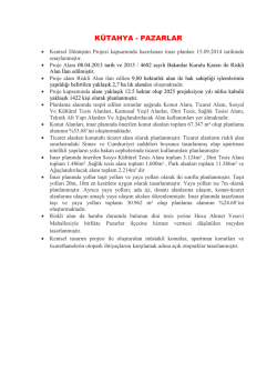 K&Uuml;TAHYA - PAZARLAR