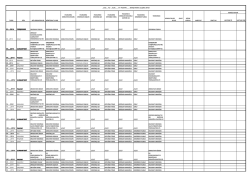 HASTANE İ&Ccedil;İ HASTANE DIŞI 01&hellip;.2014 PERŞEMBE DRSERKAN