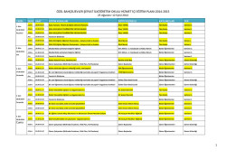 Hizmet i&ccedil;i Eğitim Plani(2014-2015)