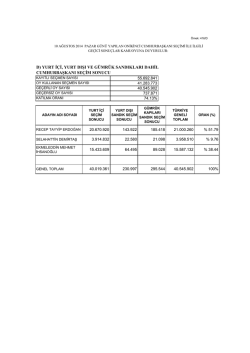 d) yurt i&ccedil;i, yurt dışı ve g&uuml;mr&uuml;k sandıkları dahil cumhurbaşkanı se&ccedil;im