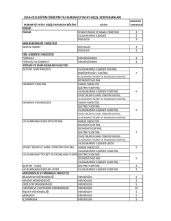 2014-2015 eğitim &ouml;ğretim yılı kurum i&ccedil;i yatay ge&ccedil;iş kontenjanları
