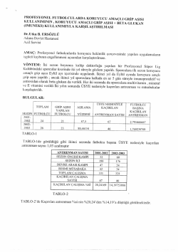 Profesyonel futbolcularda koruyucu ama&ccedil;lı grip