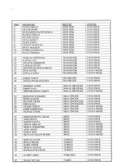 isA ADI-so YADI B&Ouml;L&Uuml;M&Uuml; DURUMU 1 FATMA ERTAN sINIF &Ouml;GR