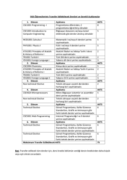 the transfer lesson list.