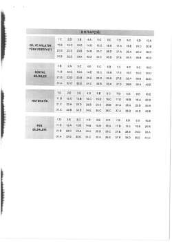 BKiTAP ı&scaron;ı