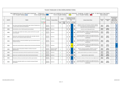 + + 2 4 8 III. 3 + - 3 3 9 III. 4 + - 2 3 6 III. 2 + - 2 4 8 III. 3 +