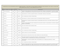 Duyuru ile ilgili ek dosyasına burdan ulaşabilirsiniz