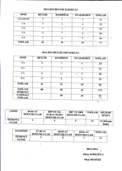 sınıf şube &ouml;ğrenci sayıları