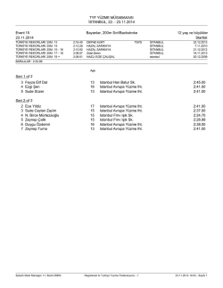 Startlist - T&uuml;rkiye Y&uuml;zme Federasyonu