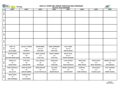 asıcs 15. fehmi kızıl senıor turnuvası maç programı