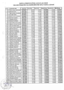 KONYA &Ccedil;İMENTO G&Uuml;ZEL sANATLAR LİSESİ 2014