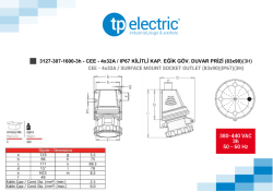 3127-307-1600-3h - CEE - 4x32A / IP67 KİLİTLİ KAP. EĞİK G&Ouml;V