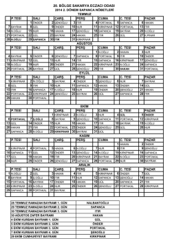 20. b&ouml;lge sakarya eczacı odası