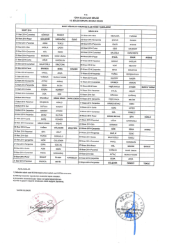 mart nisan nöbet - 15. Bölge Isparta Eczacı Odası