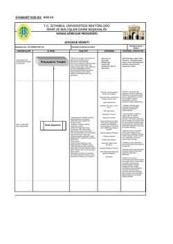 G&uuml;venlik Hizmeti - İstanbul &Uuml;niversitesi | İdari ve Mali İşler Daire
