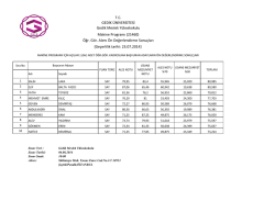 Makine Programı - Gedik &Uuml;niversitesi
