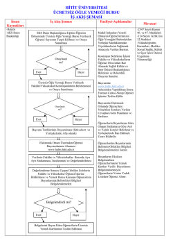 HİTİT &Uuml;NİVERSİTESİ - Sağlık, K&uuml;lt&uuml;r ve Spor Daire Başkanlığı